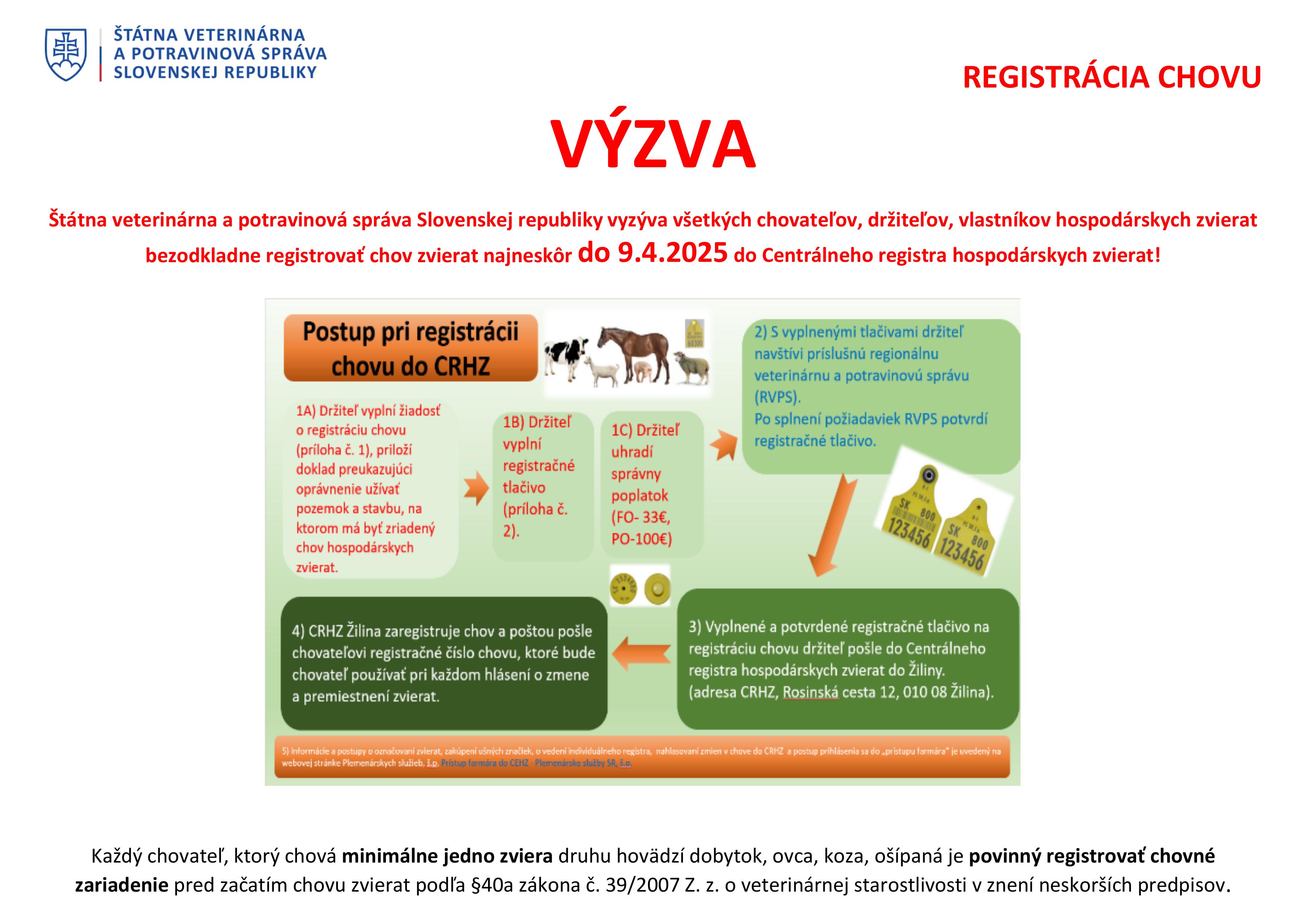 Registrácia chovu do Centrálneho registra hospodárskych zvierat